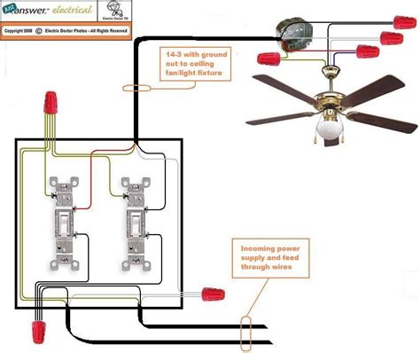 hunter fan wiring diagram for fan and remote 